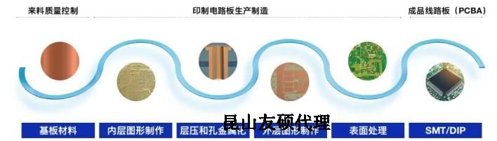 朝阳蔡司朝阳扫描电镜