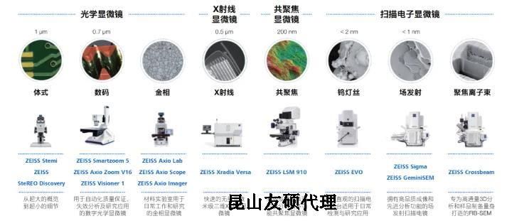 朝阳蔡司朝阳扫描电镜